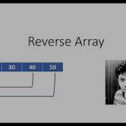 Reverse Array Elements String Reverse Interview Question Program Implementation