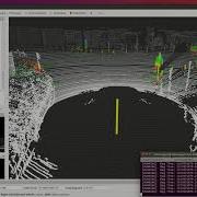 ROS Node For Multi Object Tracking With KITTI Dataset