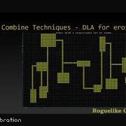 Herbert Wolverson Procedural Map Generation Techniques