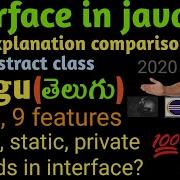 Interface In Java Multiple Inheritance In Java Using Interface Theory Practical Examples