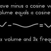 Linear Vs Sinusoidal Waveforms Part 2