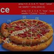 Javascript Methods Made Easy The Slice Method