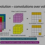 CNN Convolution Part 3