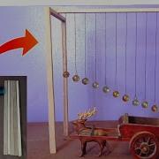 How To Make Pendulum Wave Machine Dihat Ka Mahaul