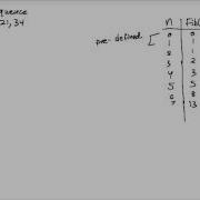 Introduction To Recursion Part 1