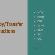 CS305 Module2 8086 Instruction Set Part1