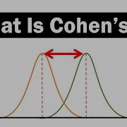 What Is And How To Calculate Cohen S D
