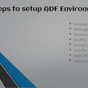 Weblogic 12 2 1 And ADF 12 2 1 Server Setup