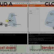 Cloud To Cloud Migration Of Multiple VMs