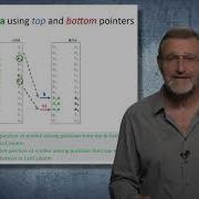 Using BWT For Pattern Matching Algorithms On Strings