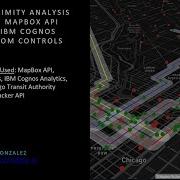 IBM Cognos Analytics Custom Controls And Advanced Mapbox API Features With JavaScript