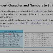 Java Course Chapter 10 Object Oriented Thinking Part04