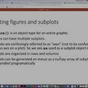 010i Pyplot Figures And Subplots
