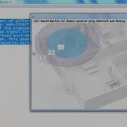 Projects On Cloud Computing For Students Thesis On Cloud Computing For Students