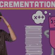 2 3 Incrementation Operators P5 Js Tutorial