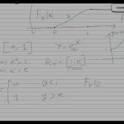 29 Functions Of Continuous Random Variables
