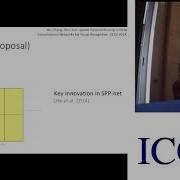 Tutorial On Instance Level Visual Recognition