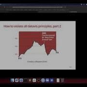 ASSAB Workshop Data Visualisation In R With Ggplot2