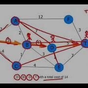PATH PLANNING 2 Shortest Path Example Greedy Dijkstra And A Algorithms