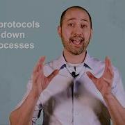 What Are Network Protocols Here S Why They Re Important