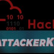 Tryhackme AttackerKB Writeups AttackerKB Writeup Tryhackme Tryhackme Writeups Hackersaddas