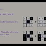 Processing The Game Of Life With Poieto P5 Js October 2020