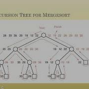 CS241 Divide Conquer Algorithms