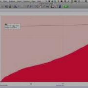 Elastic Energy Lab Area For Logger Pro
