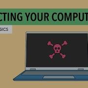 Computer Basics Protecting Your Computer