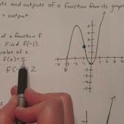 Finding Inputs And Outputs Of A Function From Its Graph