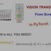 Coding Vision Transformer From Scratch In PyTorch