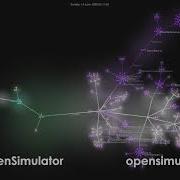 OpenSimulator Code Visualization 2020