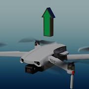 Understanding Control System