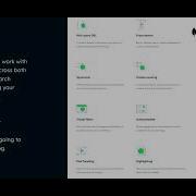 MongoDB Auckland MUG 3 Building A Serverless Slack Bot With OpenAI