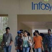 Infy Telephonic Screening Interview