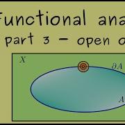 Functional Analysis 3 Open And Closed Sets