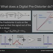 What S New In Digital Pre Distortion