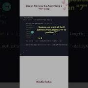 Array Traversal In Java Step By Step Guide For Beginners