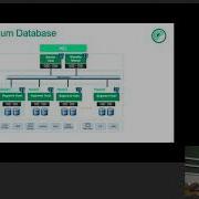 Deep Learning On Massively Parallel Processing Databases