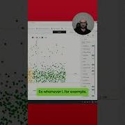 Диаграмма рассеяния Power BI как использовать динамические пороговые значения и улучшить повес