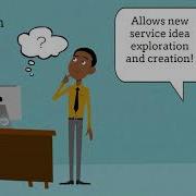 Why Use Service Prototyping