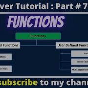Functions In SQL Server User Defined Scalar Functions Explained With Examples