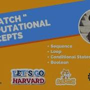 Computational Concepts In Scratch Part 2 Sequence Loop Conditional Statement Boolean