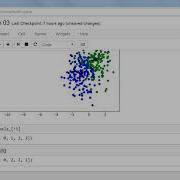 Scikit Learn Test Predictions Using Various Models Clustering Optimizing Assessing Packtpub Com