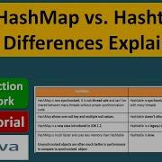 Java HashMap Vs Hashtable Key Differences Explained Java Collection Framework