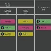 How To Make A Kanban Board Using ConceptDraw Software
