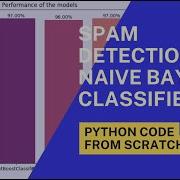 Email Spam Detection With Random Forest Python Code From Scratch Python