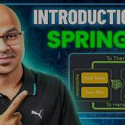 1 Spring AI Tutorial Introduction