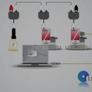 FlowDDE Dynamic Data Exchange Server For Bronkhorst Instruments Tutorial