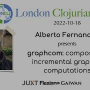Graphcom Composable Incremental Graph Of Computations By Alberto Fernandez